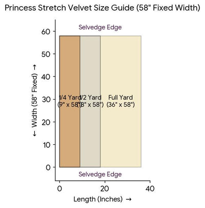 Princess Polyester Spandex Stretch Velvet Fabric for Bows, Top Knots, Scrunchies, Clothes, Costumes, Crafts - NewFabricsDaily